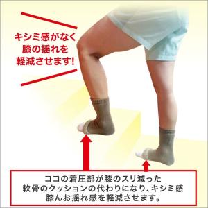 膝 サポーター 高齢者 膝が痛い サポーター ...の詳細画像2