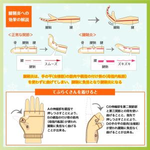 脳卒中 脳梗塞リハビリ手袋 片手用 てぶらくさんの詳細画像4