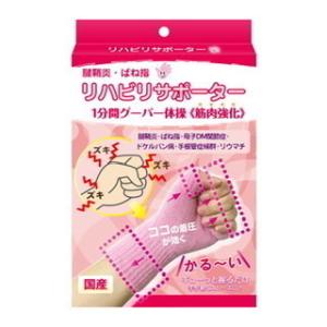 親指サポーター 親指が痛い 片手用 てぶらくさん