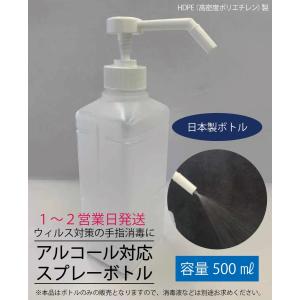 スプレーボトル 500ml 日本製ボトル シャワーポンプ アルコール 消毒液 対応