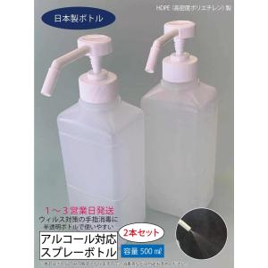スプレーボトル 500ml ２本セット 日本製ボトル シャワーポンプ アルコール 消毒液 対応｜nexstage