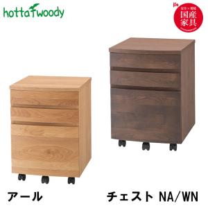 タカラスタンダード 【在庫あり】タカラスタンダード キッチン