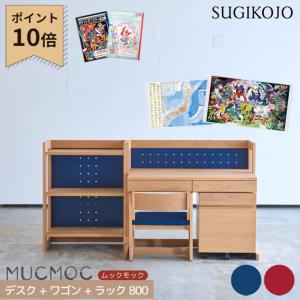 コイズミファニテック 【選べるチェア】【3点セット】【デスクマット