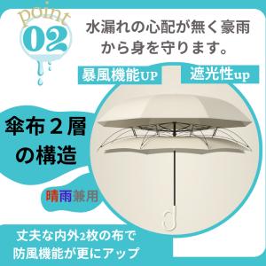 逆さ傘 ワンタッチ 自動開閉 晴雨兼用 完全遮...の詳細画像4
