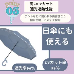 逆さ傘 ワンタッチ 自動開閉 晴雨兼用 完全遮...の詳細画像5