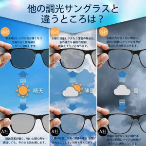 調光 サングラス メガネ おしゃれ カラーレン...の詳細画像2