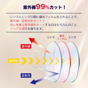 サングラス 偏光 調光サングラス 鯖江 運転 ...の詳細画像4