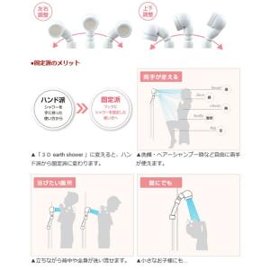 アラミック 3Dシャワーヘッドスパ ホームユー...の詳細画像3