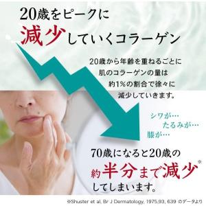 AFC 華舞の食べるコラーゲン120g 豚皮由...の詳細画像3