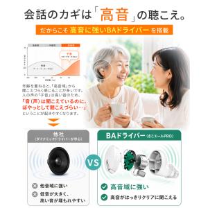 【2026年新発売】きこエールPRO 日本メー...の詳細画像3