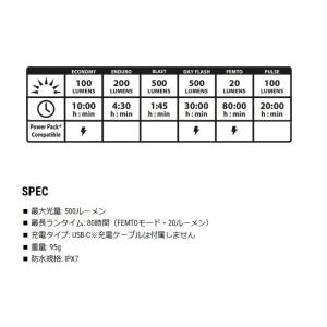 LEZYNE(レザイン) CLASSIC DR...の詳細画像2