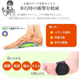足裏 サポーター アーチ 扁平足 土踏まず 浮...の詳細画像2
