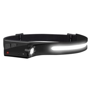 ヘッドライト 超広角 照射 充電式 USB LED デュアル