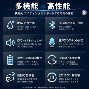 Bluetooth5.3 バイク インカム ヘ...の詳細画像3