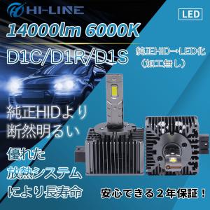 LED ヘッドライト 日産 キューブ Z12系 D2C/D2R/D2S 兼用 ロービーム