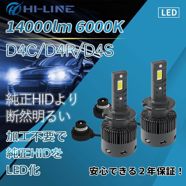 LED ヘッドライト ダイハツ タント カスタム L375S L385S D4C/D4R/D4S 兼...