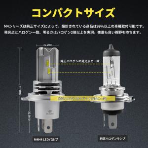 2年保証 LED H4 Hi/Lo H8/H1...の詳細画像3