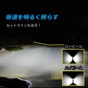 タント LS75S/L385S H4 LED ...の詳細画像4