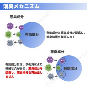 日本製 消臭ダストパック 45L 黒 10枚入...の詳細画像3