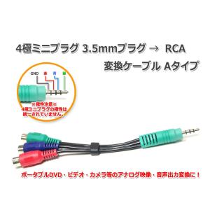 4極ミニプラグ 3.5mmプラグ → RCAジャック変換ケーブル Aタイプ｜nfj