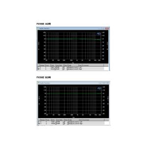FX-AUDIO- FX-98E 『シルバー』...の詳細画像5