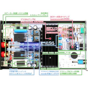 FX-AUDIO- FX1002J+[ブラック...の詳細画像2