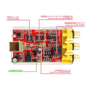 FX-AUDIO- FX-02J+ ハイエンド...の詳細画像2