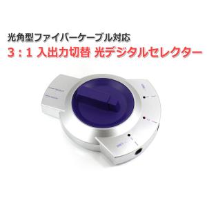 光デジタルセレクター 光角型ファイバーケーブル対応