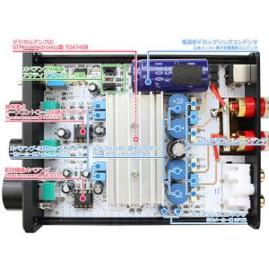FX-AUDIO- FX-502J PRO [...の詳細画像2