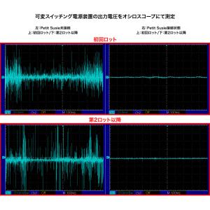 FX-AUDIO- [ACCESSORY SE...の詳細画像5