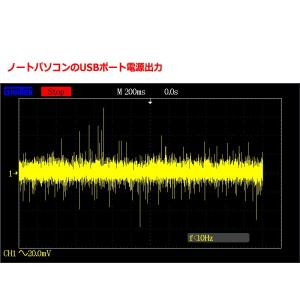 FX-AUDIO- PGN2 USBノイズフィ...の詳細画像5