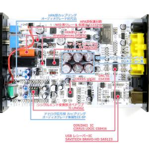 FX-AUDIO- DAC-X6J+[ブラック...の詳細画像2