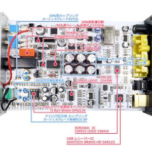 FX-AUDIO- DAC-X6J+[シルバー...の詳細画像2