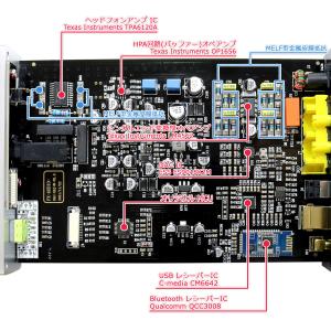 FX-AUDIO- DAC-X6J+W[ブラッ...の詳細画像2