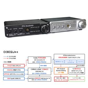 FX-AUDIO- D302J++[ブラック]...の詳細画像3