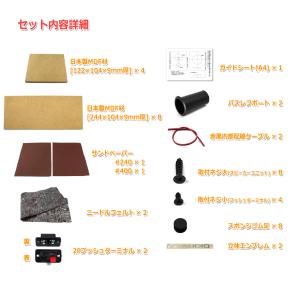 NFJ謹製エンクロージャー自作キット[MODE...の詳細画像2