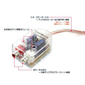 ハイ/ロー コンバーター(2ch) スピーカー...の詳細画像1