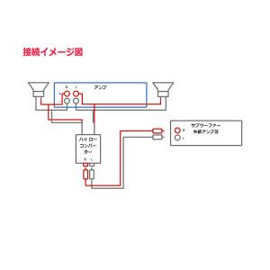 ハイ/ロー コンバーター(2ch) スピーカー...の詳細画像2