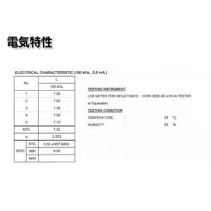 Φ5mm×7mm ファインメットビーズ5個セッ...の詳細画像2