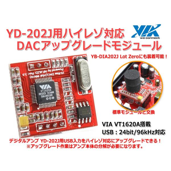 FX-202J FUSION/YD-202J/YB-DIA202J Lot0用 VT1620A搭載ハ...
