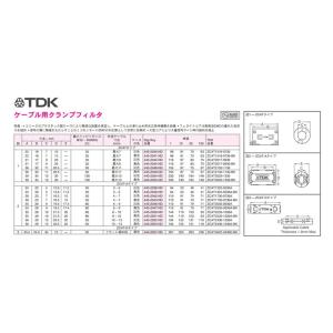 フェライトコア ノイズフィルター ZCAT 2...の詳細画像2