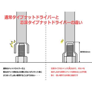 六角ソケットドライバー ナットドライバー 芯深...の詳細画像4