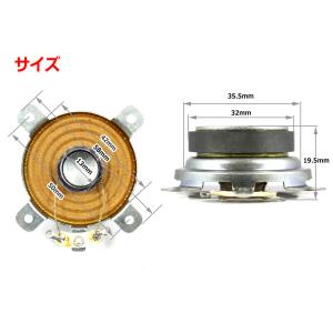 [夏休み・自由研究に]スピーカー未完成ユニット...の詳細画像1