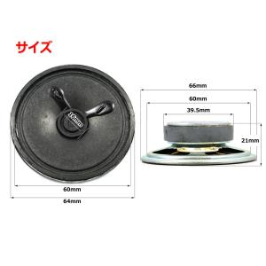 フルレンジスピーカーユニット2.5インチ(64...の詳細画像1