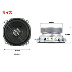 フルレンジスピーカーユニット3インチ(75.5...の詳細画像1