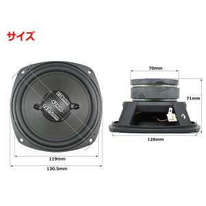 【訳あり特価】超レア!樹脂コーン&ゴムキャップ...の詳細画像1