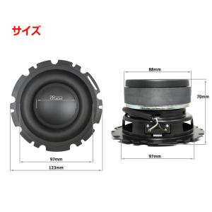 超有名&超大手A社製スマートスピーカー内蔵 4...の詳細画像1