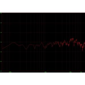 [ジャンク][訳あり特価][秘められた潜在能力...の詳細画像3