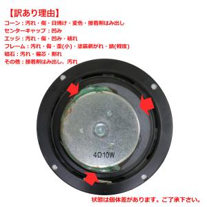 [ジャンク][訳あり特価][秘められた潜在能力...の詳細画像5