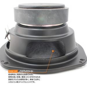 極太ウレタンエッジ&ノンプレスコーン ウーハー...の詳細画像3